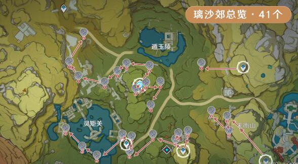 ԭ��������ȫ�ɼ�·��λ��ͼʾ