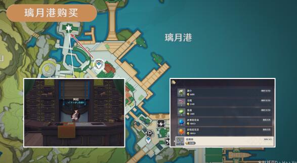 ԭ��������ȫ�ɼ�·��λ��ͼʾ