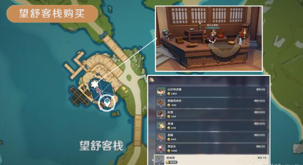 ԭ��������ȫ�ɼ�·��λ��ͼʾ