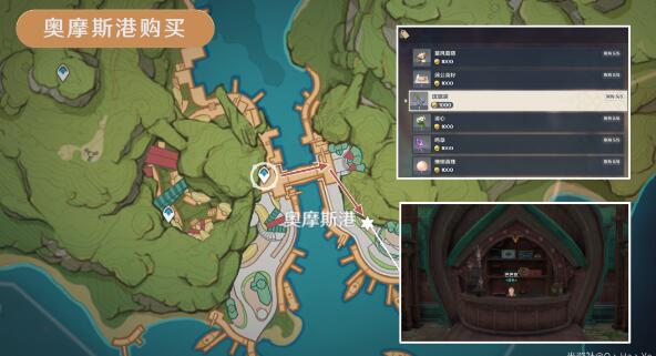 ԭ��������ȫ�ɼ�·��λ��ͼʾ