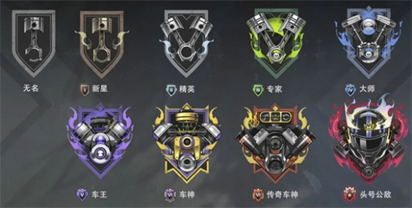 ��Ʒ�ɳ������λ����Щ