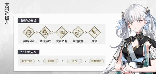 ������ϫ����ѡ�����ɹ���