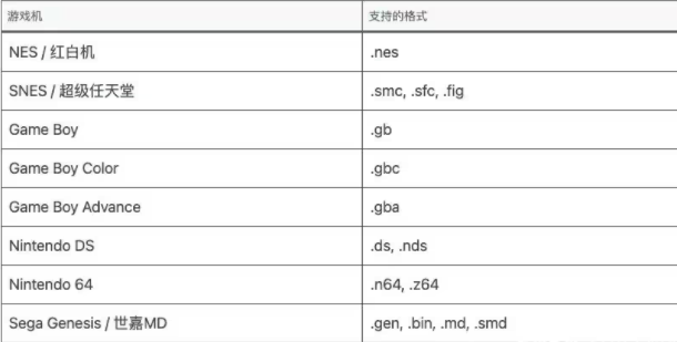 Deltaģ����֧����Щϵͳ