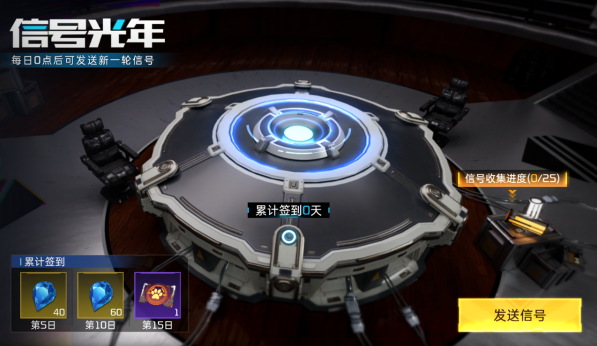 ��������ԭ������ʹ�÷���