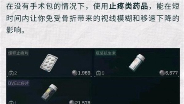 三角洲行动药品有什么用