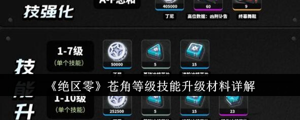 ������Խ����ɲ�����ʲô