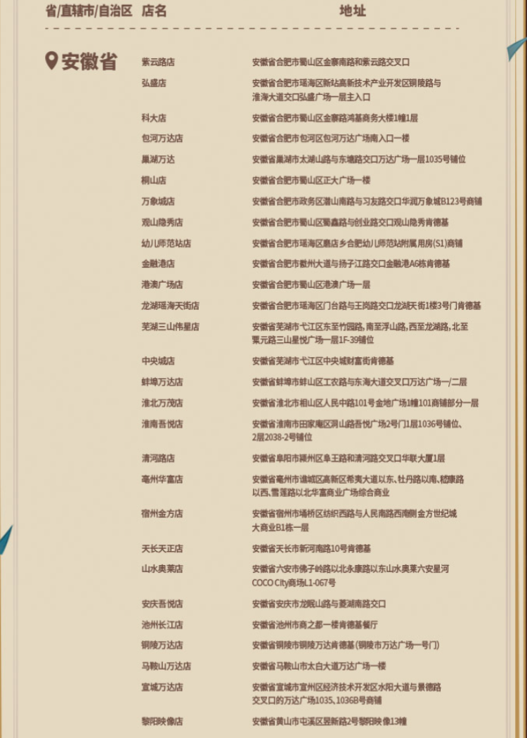 ԭ��kfc2024�������������Щ