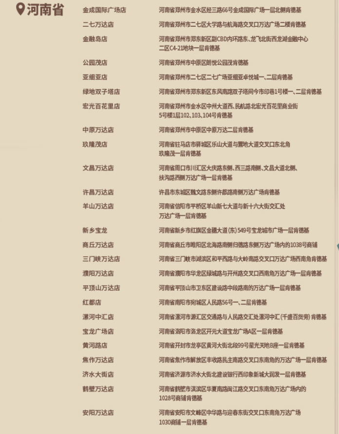 ԭ��kfc2024�������������Щ