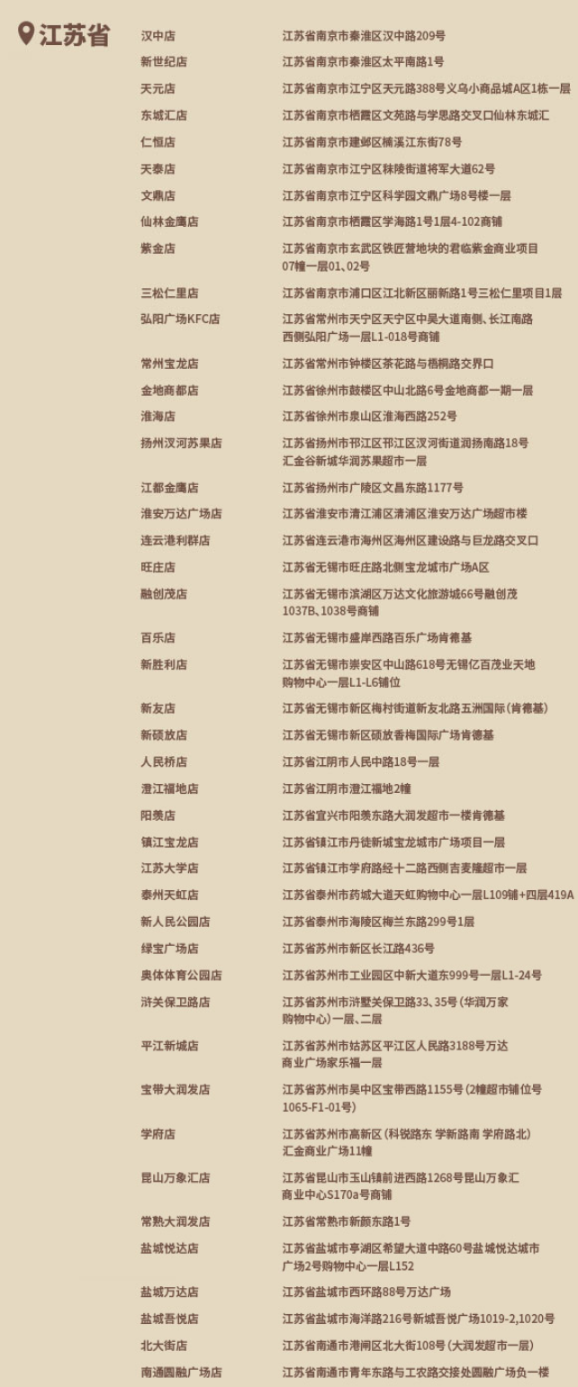 ԭ��kfc2024�������������Щ