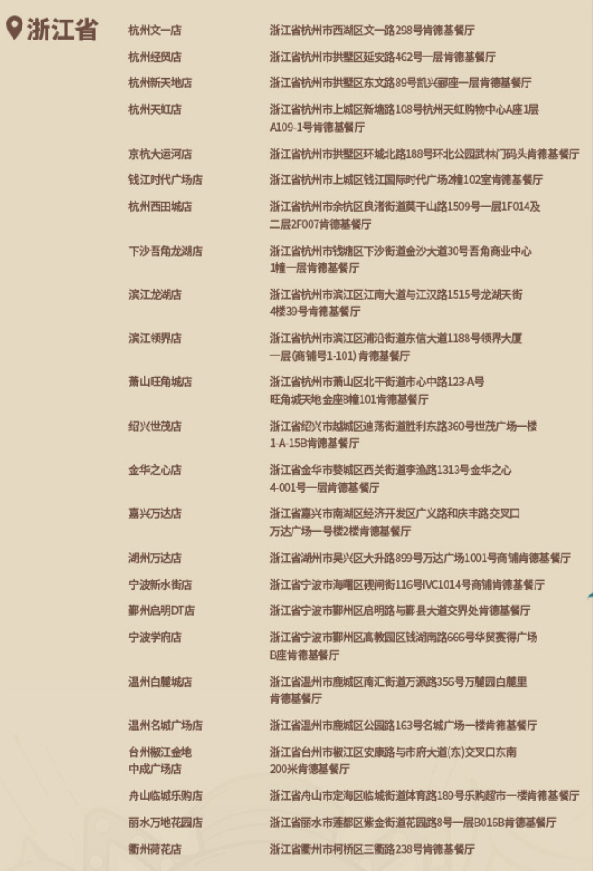 ԭ��kfc2024�������������Щ