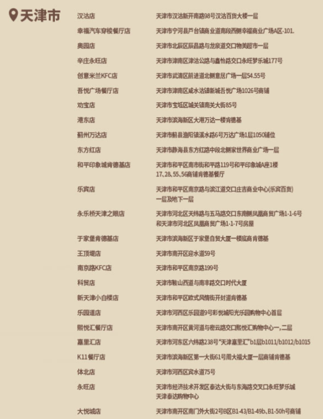 ԭ��kfc2024�������������Щ