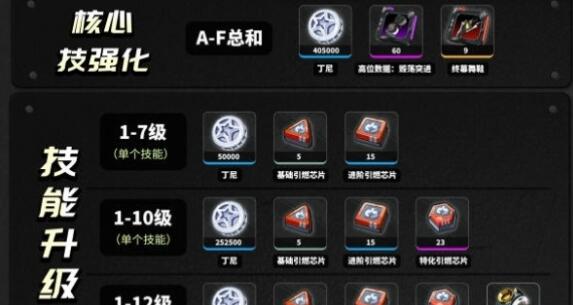 ������11�Ž�ɫ���׼���������������һ��