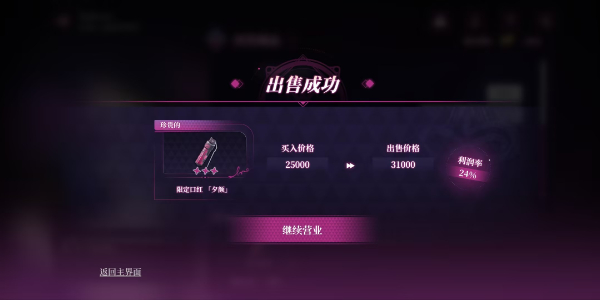 ����������������ֲ���ҳ����ַһ��