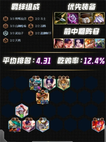 �ƶ�֮��s12��ǿ������ô����