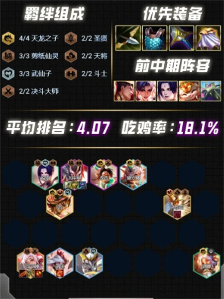 �ƶ�֮��s12��ǿ������ô����