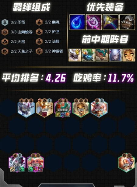 �ƶ�֮��s12��ǿ������ô����