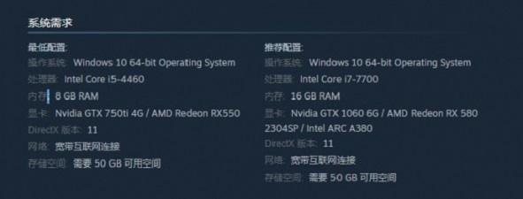 ��������ʲô��������