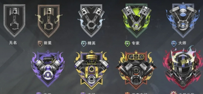 ��Ʒ�ɳ������λ��ô����