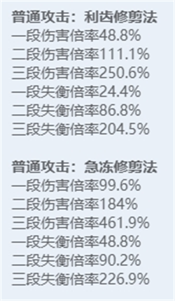 绝区零角色立绘图鉴