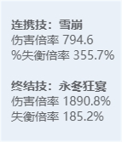 绝区零角色立绘图鉴