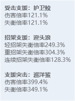 绝区零角色立绘图鉴