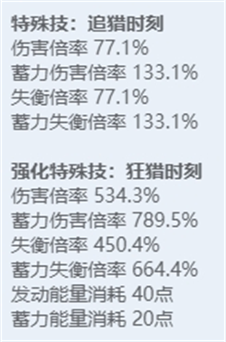 绝区零角色立绘图鉴