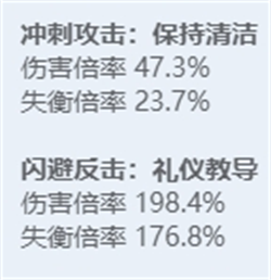 绝区零角色立绘图鉴