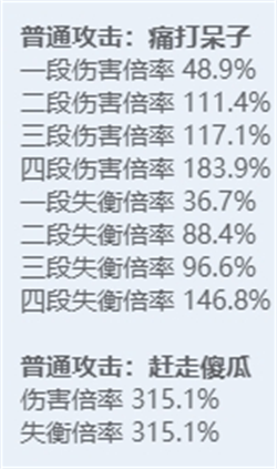 绝区零角色立绘图鉴