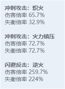 绝区零角色立绘图鉴