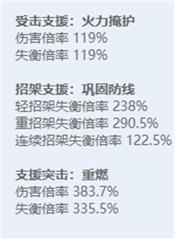 绝区零角色立绘图鉴