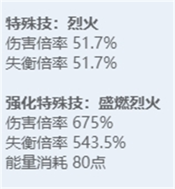 绝区零角色立绘图鉴