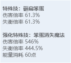 绝区零角色立绘图鉴