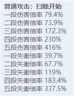 绝区零角色立绘图鉴