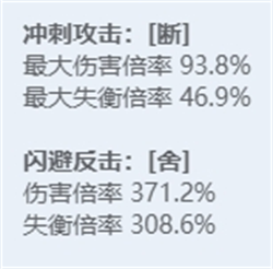 绝区零角色立绘图鉴