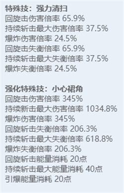 绝区零角色立绘图鉴