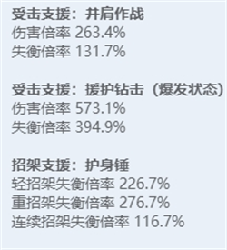 绝区零角色立绘图鉴