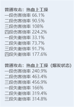 绝区零角色立绘图鉴