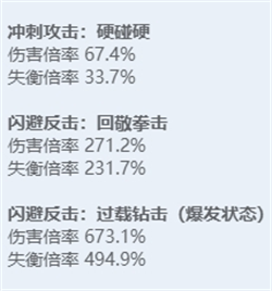 绝区零角色立绘图鉴