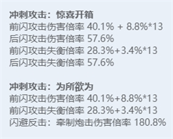 绝区零角色立绘图鉴