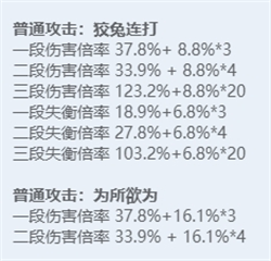 绝区零角色立绘图鉴