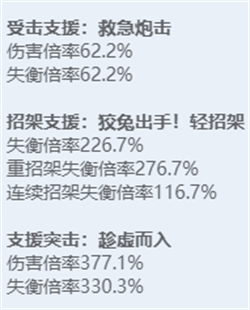 绝区零角色立绘图鉴