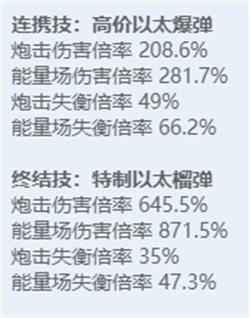 绝区零角色立绘图鉴