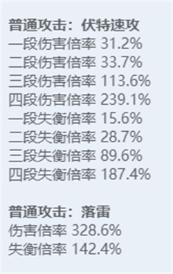 绝区零角色立绘图鉴