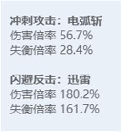 绝区零角色立绘图鉴