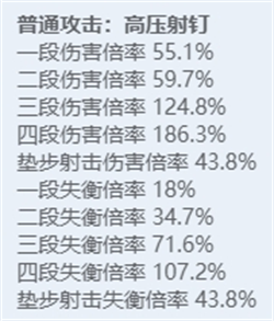 绝区零角色立绘图鉴