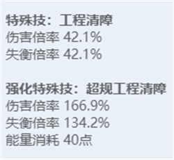 绝区零角色立绘图鉴