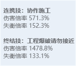 绝区零角色立绘图鉴