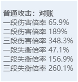 绝区零角色立绘图鉴