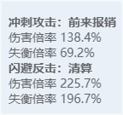 绝区零角色立绘图鉴