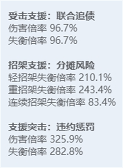 绝区零角色立绘图鉴